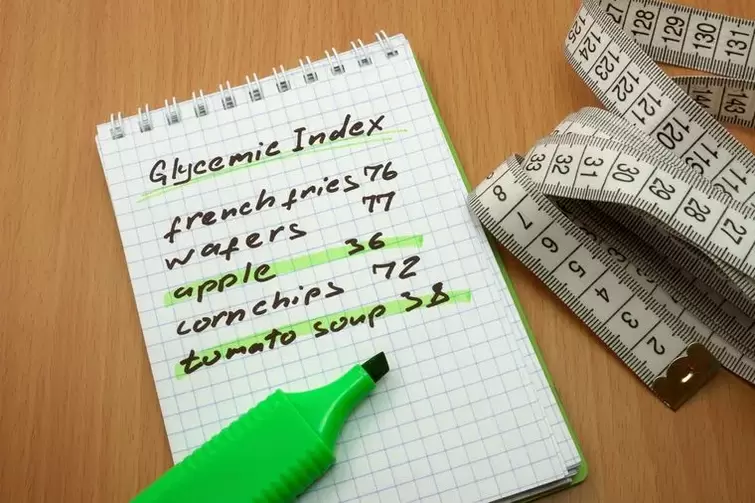 calculating the glycemic index for weight loss on a no-carb diet